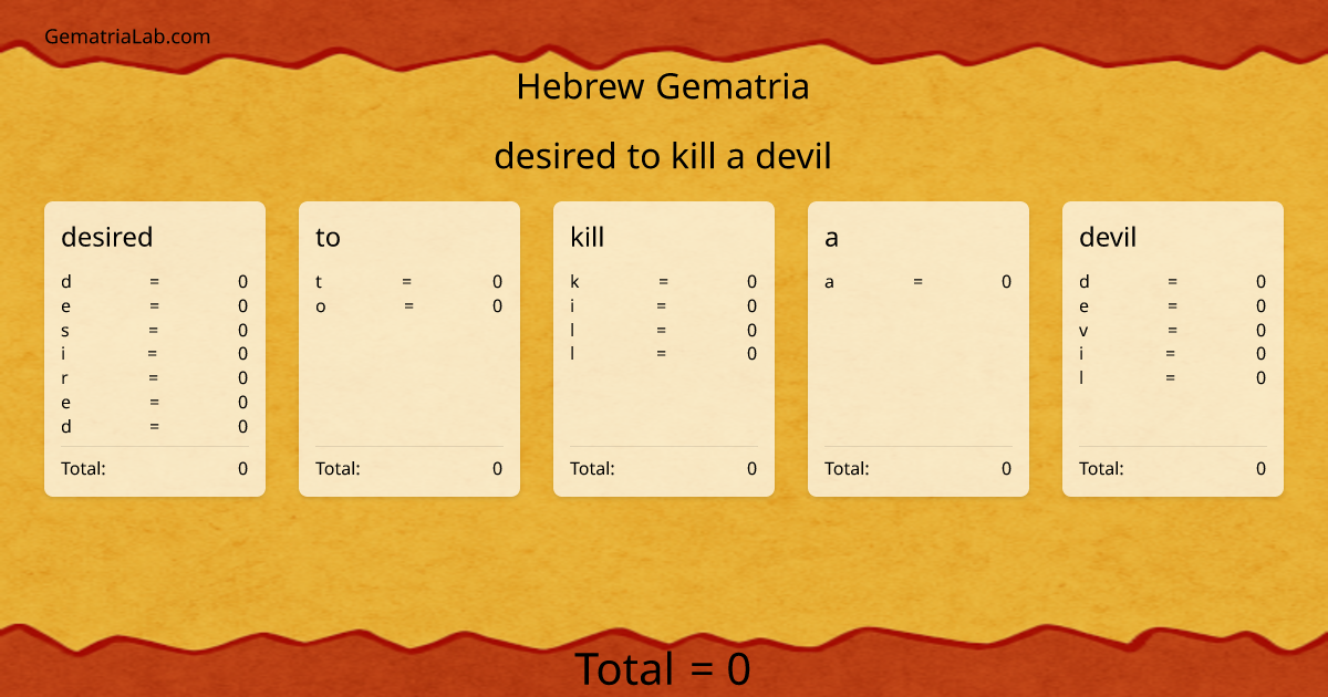 desired to kill a devil in hebrew Gematria